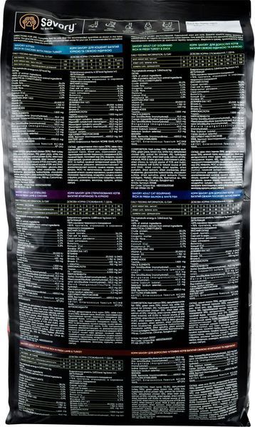 Сухой корм для кошек Savory со свежим мясом индейки и уткой 8 кг (4820232630068) 30068 фото