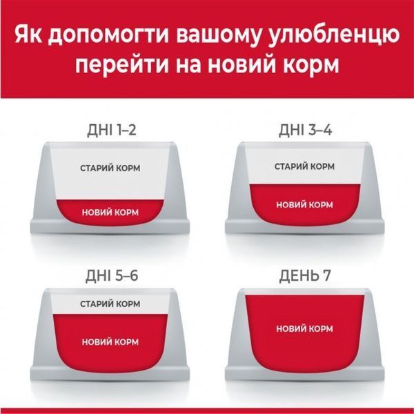 Сухий корм для зрілих кішок від 7 років Hill's Science Plan Mature Adult 7+ з куркою 1.5 кг. 052742023403 фото